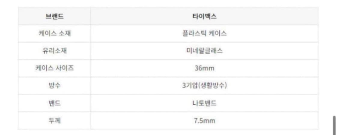 타이맥스 캠퍼 나토밴드 시계 새상품 상품이미지10