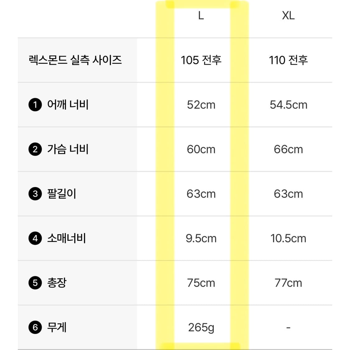[L] 아크테릭스 크래그 SL 코튼 셔츠 LS 상품이미지6