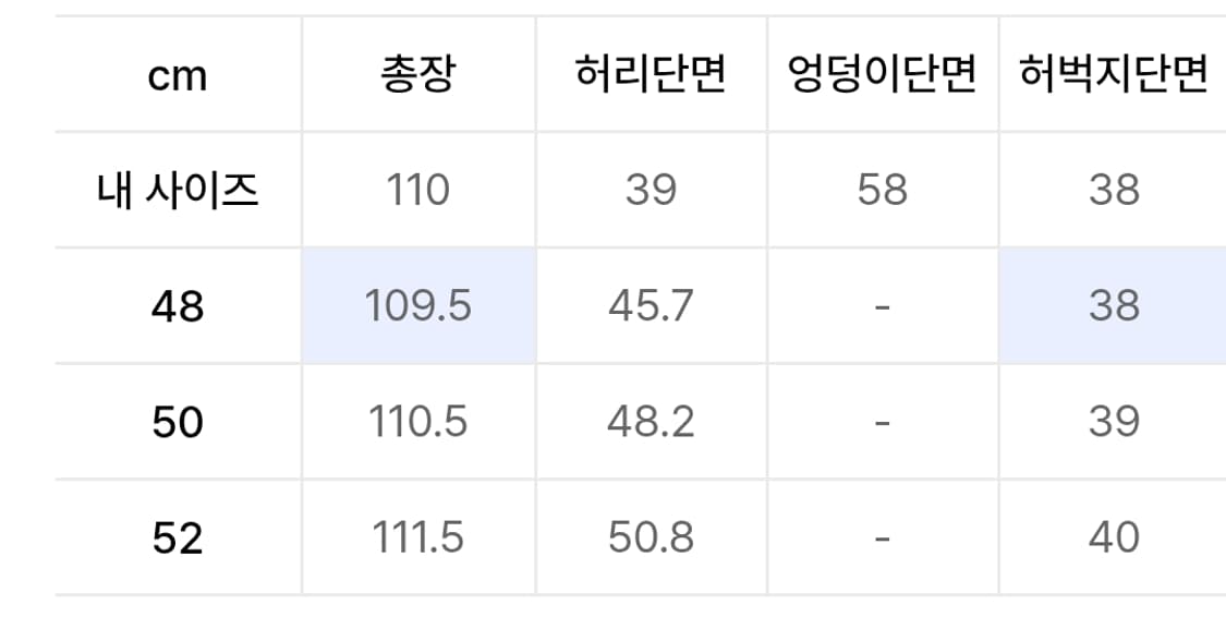 노이어 유틸리티 카고 와이드 데님 50 상품이미지3