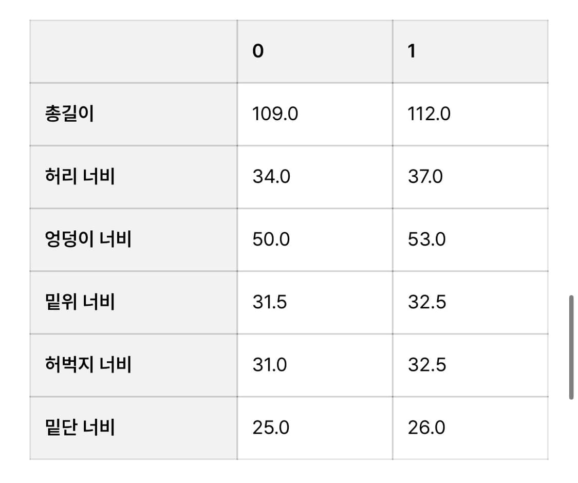 나체 REVERSE COTTON PANTS CHARCOAL 상품이미지5