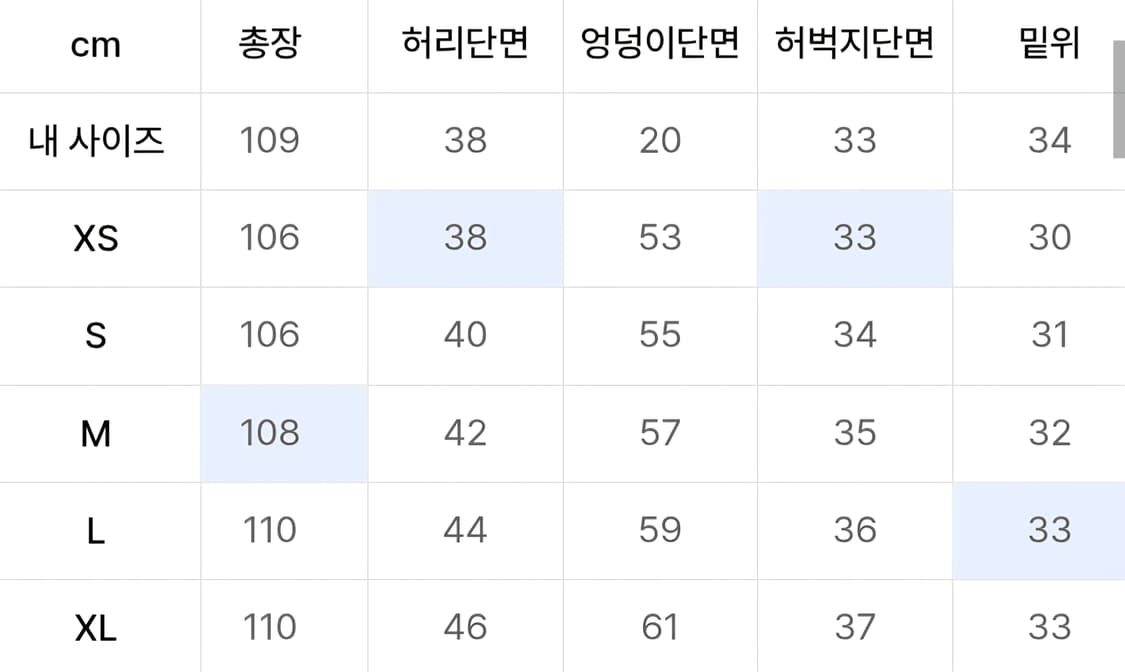 아웃스탠딩 30s 신치백 셀비지 데님팬츠 S 상품이미지2