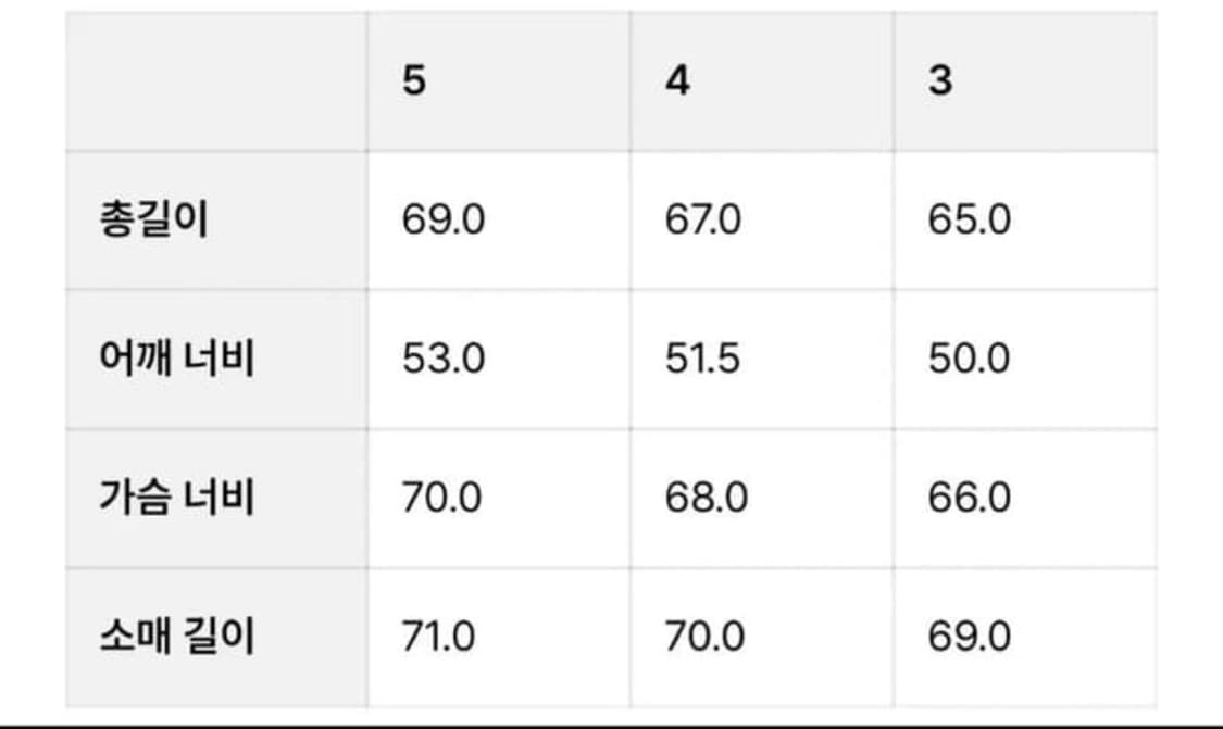 브라운야드 패딩 디테쳐블 블랙 5사이즈 상품이미지1