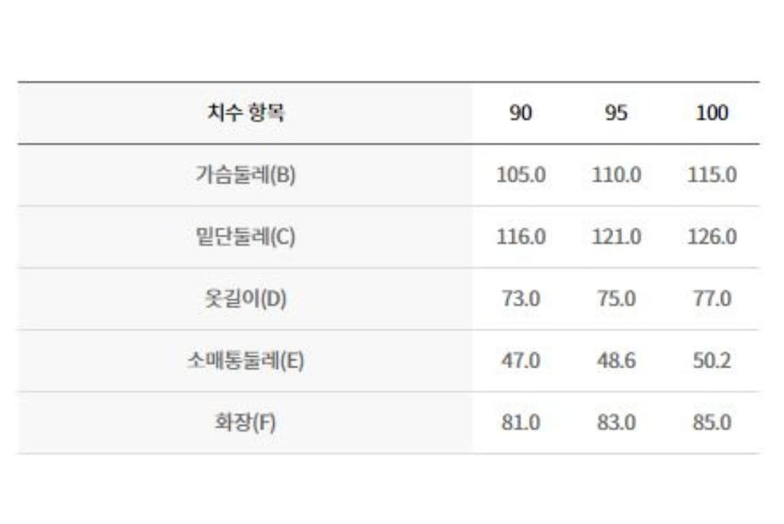 디스커버리 익스페디션 RDS 덕다운 미드패딩 95 상품이미지5