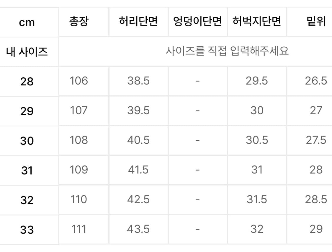 모드나인 Mind Snatcher - MOD1s 청바지 29 상품이미지3