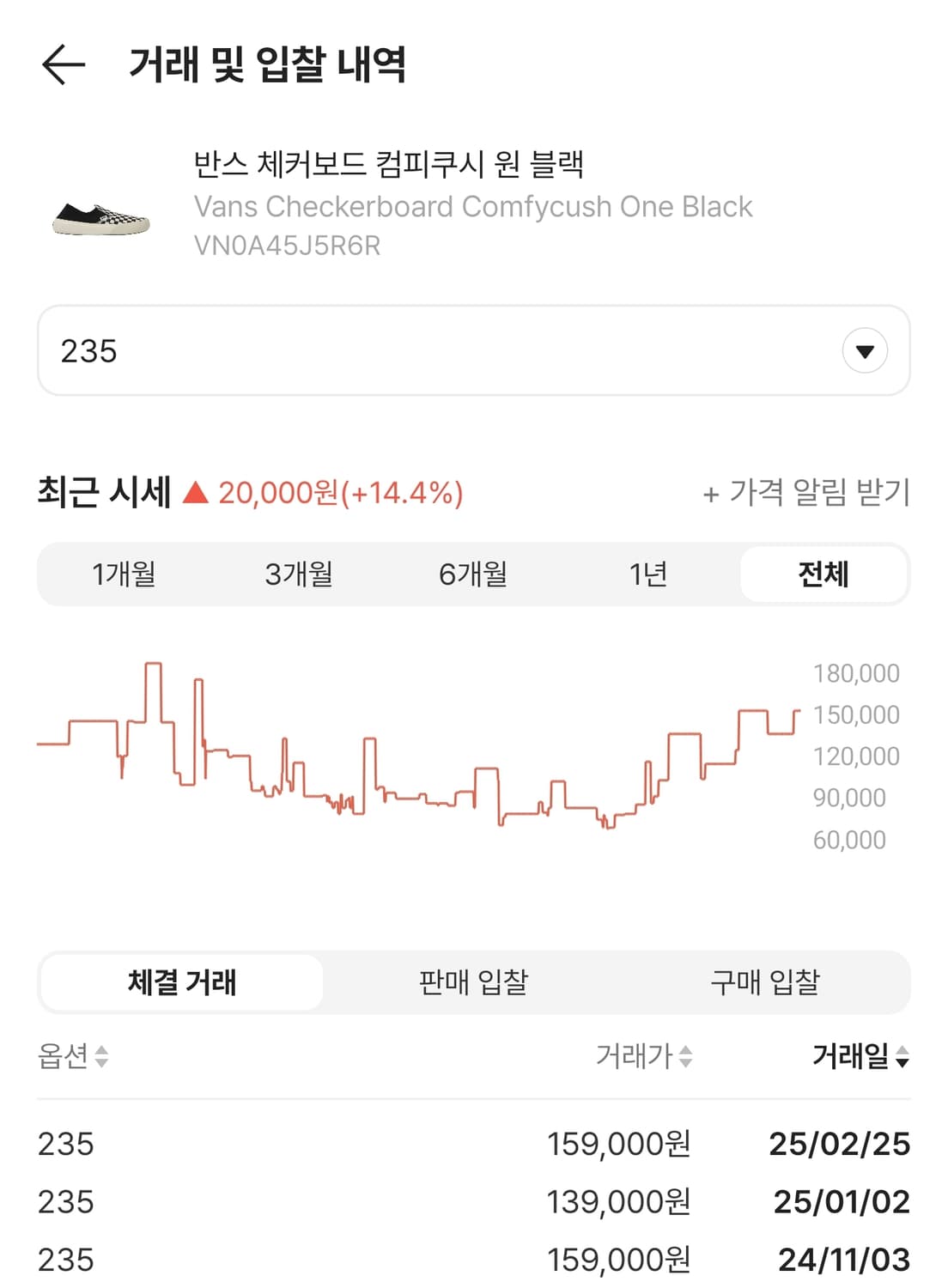 (단종) 반스 컴피쿠시 원 체커보드 블랙:마시멜로우 (235) 상품이미지8