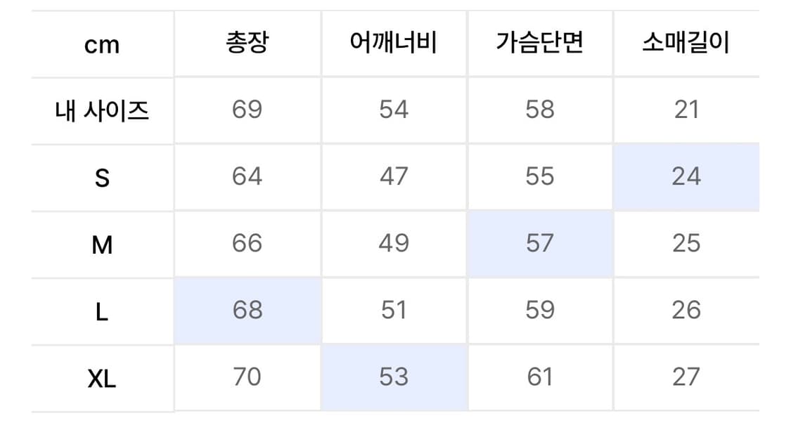 예일 카라 반팔 니트 상품이미지4