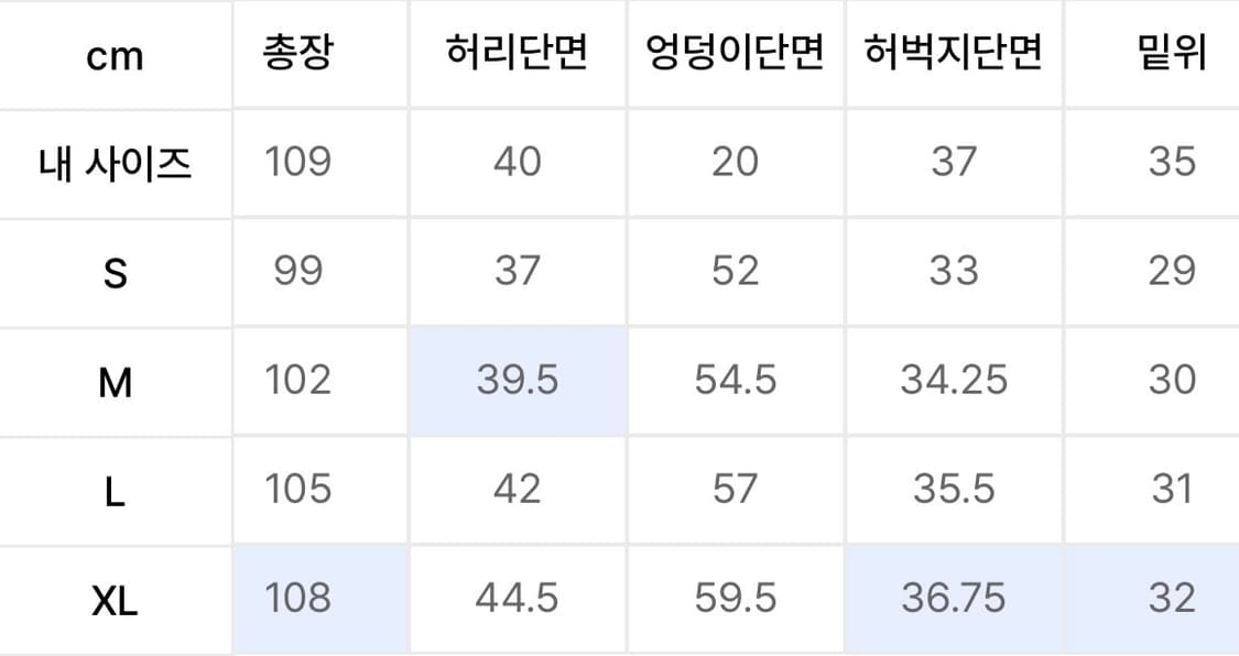 (L) 위캔더스 애플 데님 팬츠 블랙 상품이미지6