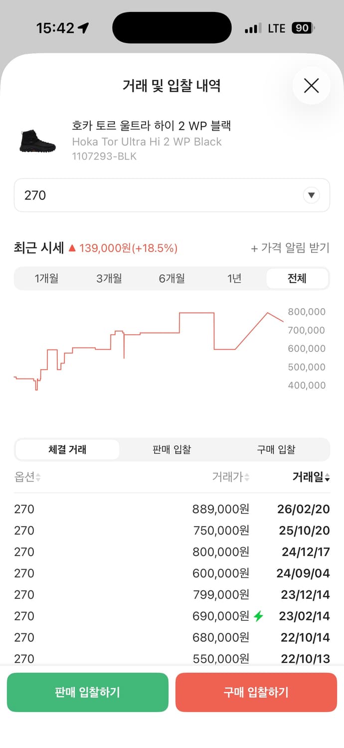 호카오네오네 토르 하이2 WP 270 상품이미지7