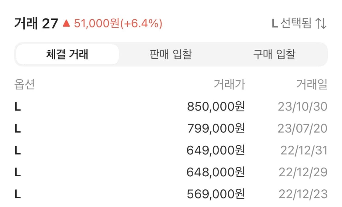 팔라스 폴라텍 더블 집 퍼넬 블랙 - 22FW 상품이미지8