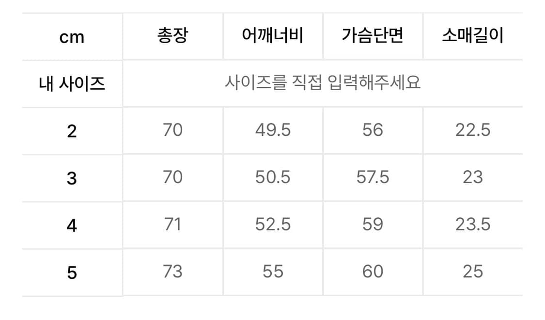 5size) 언더커버 노이즈 반팔 네이비컬러 상품이미지3