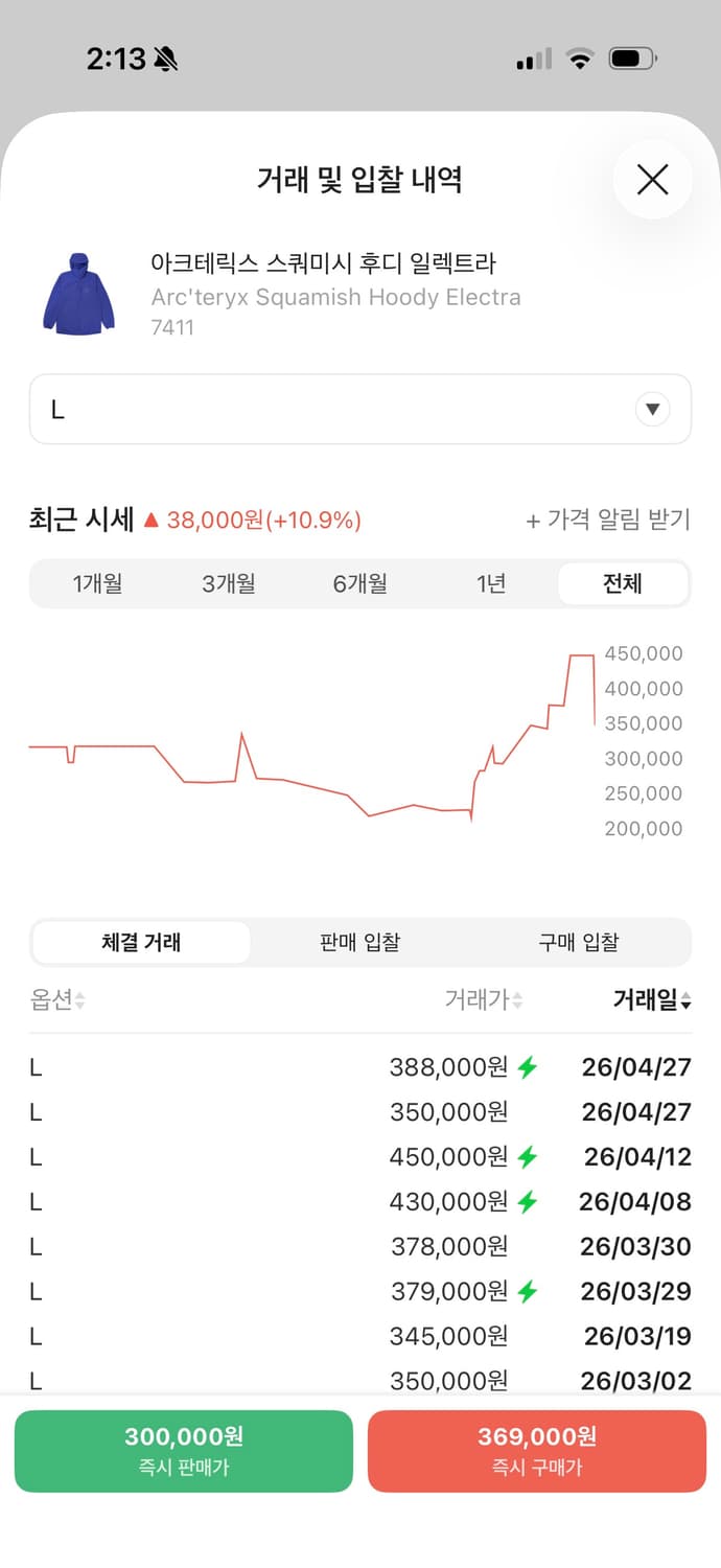 아크테릭스 스쿼미시 L 사이즈  상태 8.2/10 사진 찍고 절대 안입습 상품이미지4