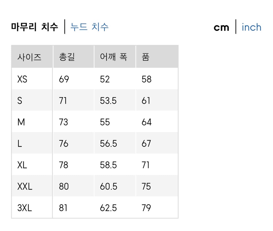Gu 언더커버 커버 올 워크 자켓 네이비 / M 상품이미지9