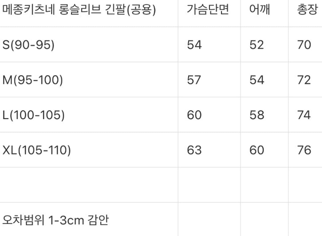 새상품)메종키츠네 롱슬리브(긴팔) 남녀공용 상품이미지5