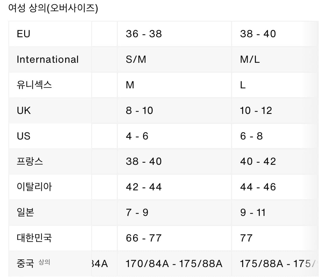 아크네 스튜디오 블레이저 상품이미지5
