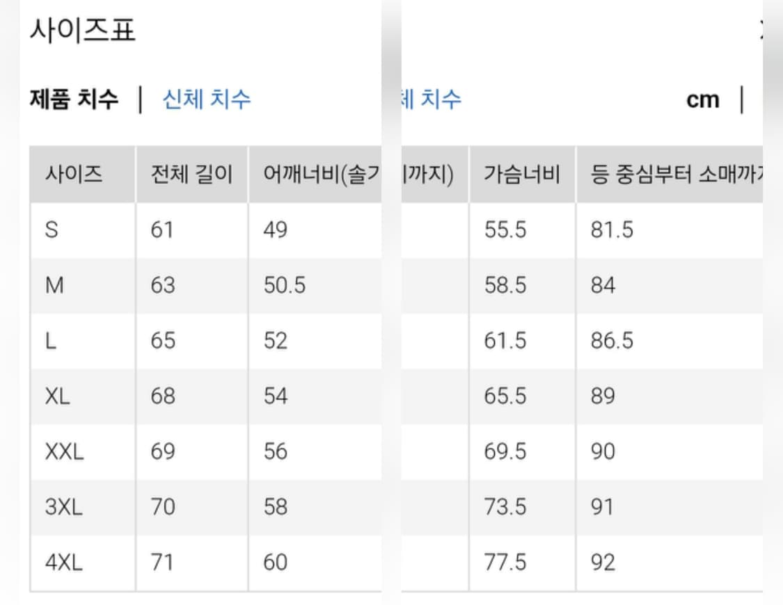 유니클로 x JW앤더슨 블루종 상품이미지3