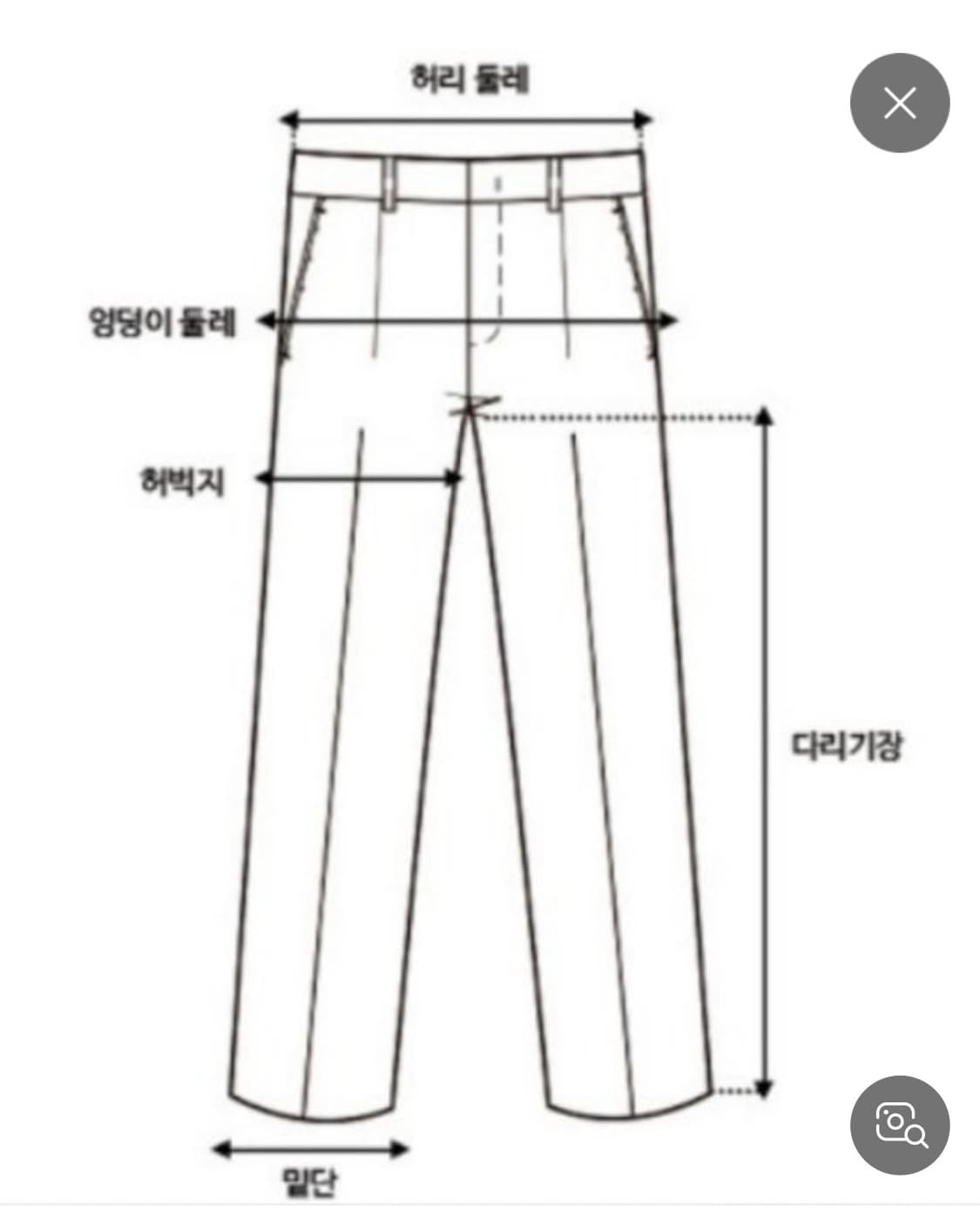 엔지니어드 가먼츠 셀비지 데님 상품이미지7
