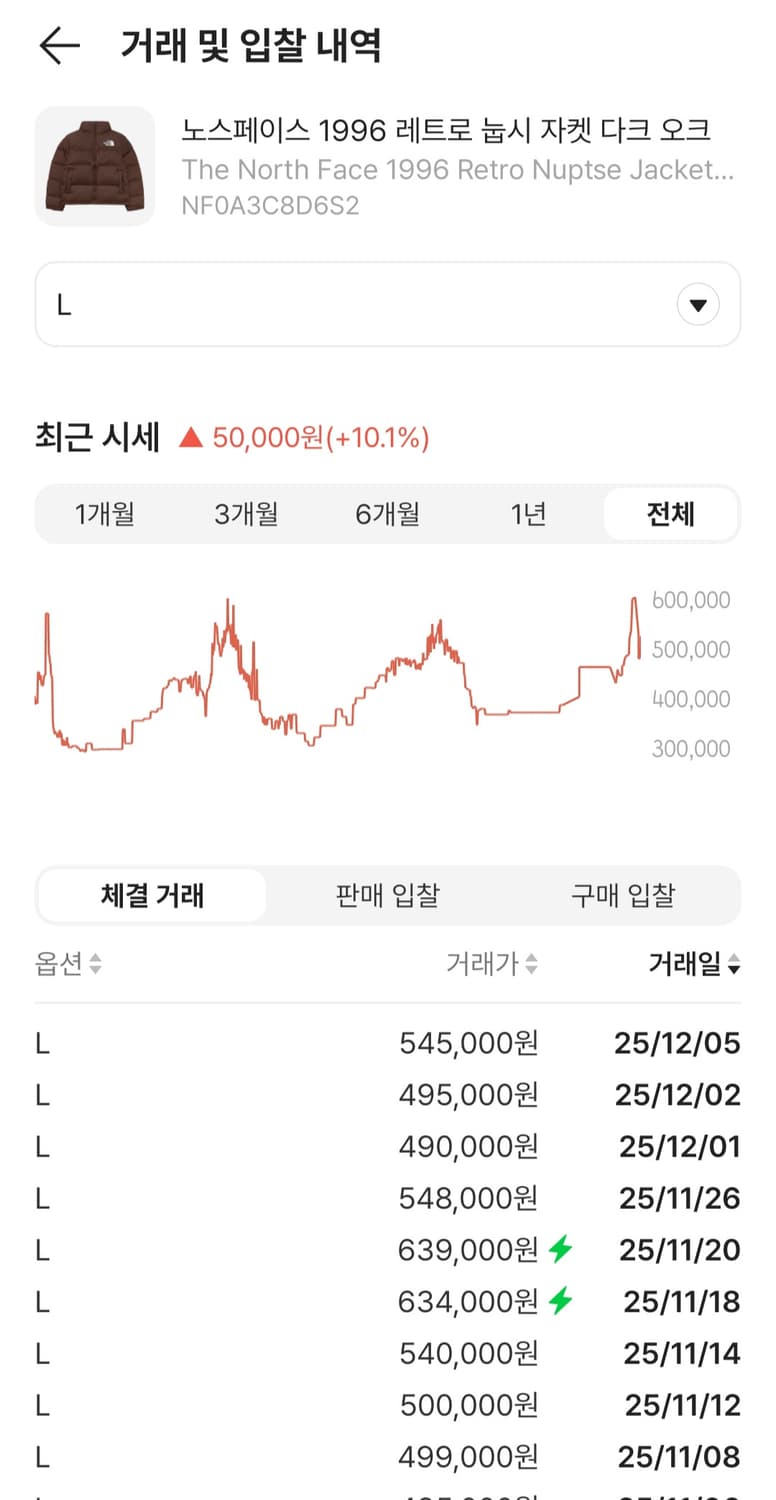 눕시 700 다크오크 해외판 L 상품이미지5