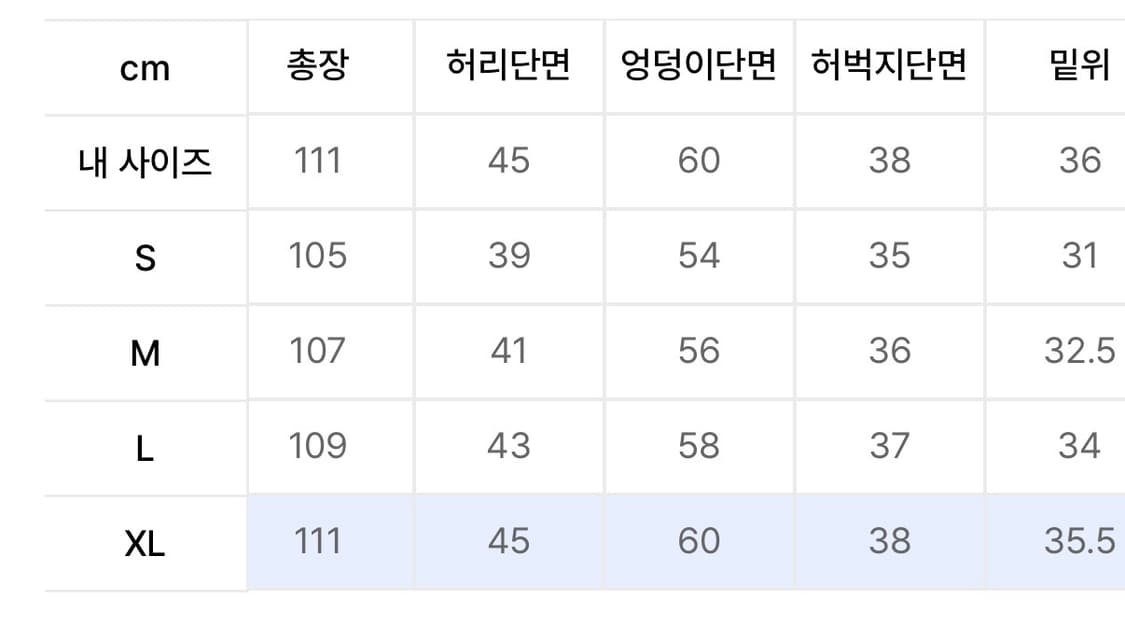 논페이드 생지 커브드 데님 - 딥블루 상품이미지2