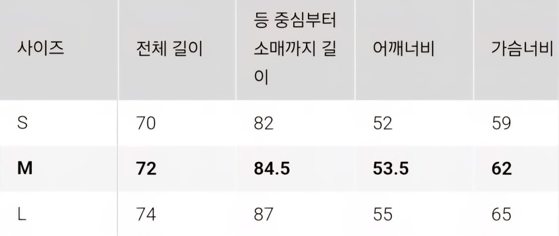 유니클로C 브로드클로스오버사이즈셔츠(긴팔) M 상품이미지3