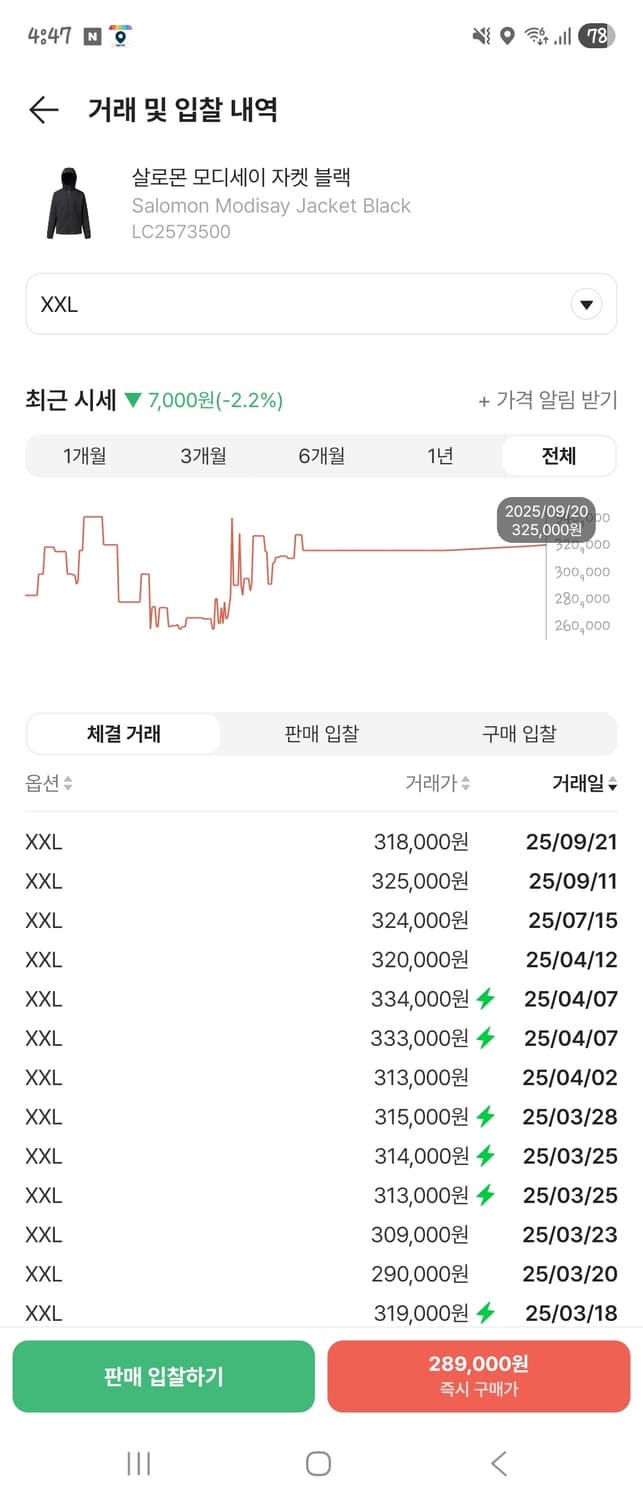 살로몬 모디세이 상품이미지5