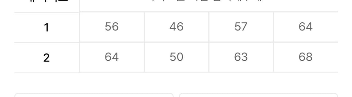 아캄 High-Neck Bomber Jacket (Black) 1사이즈 상품이미지3