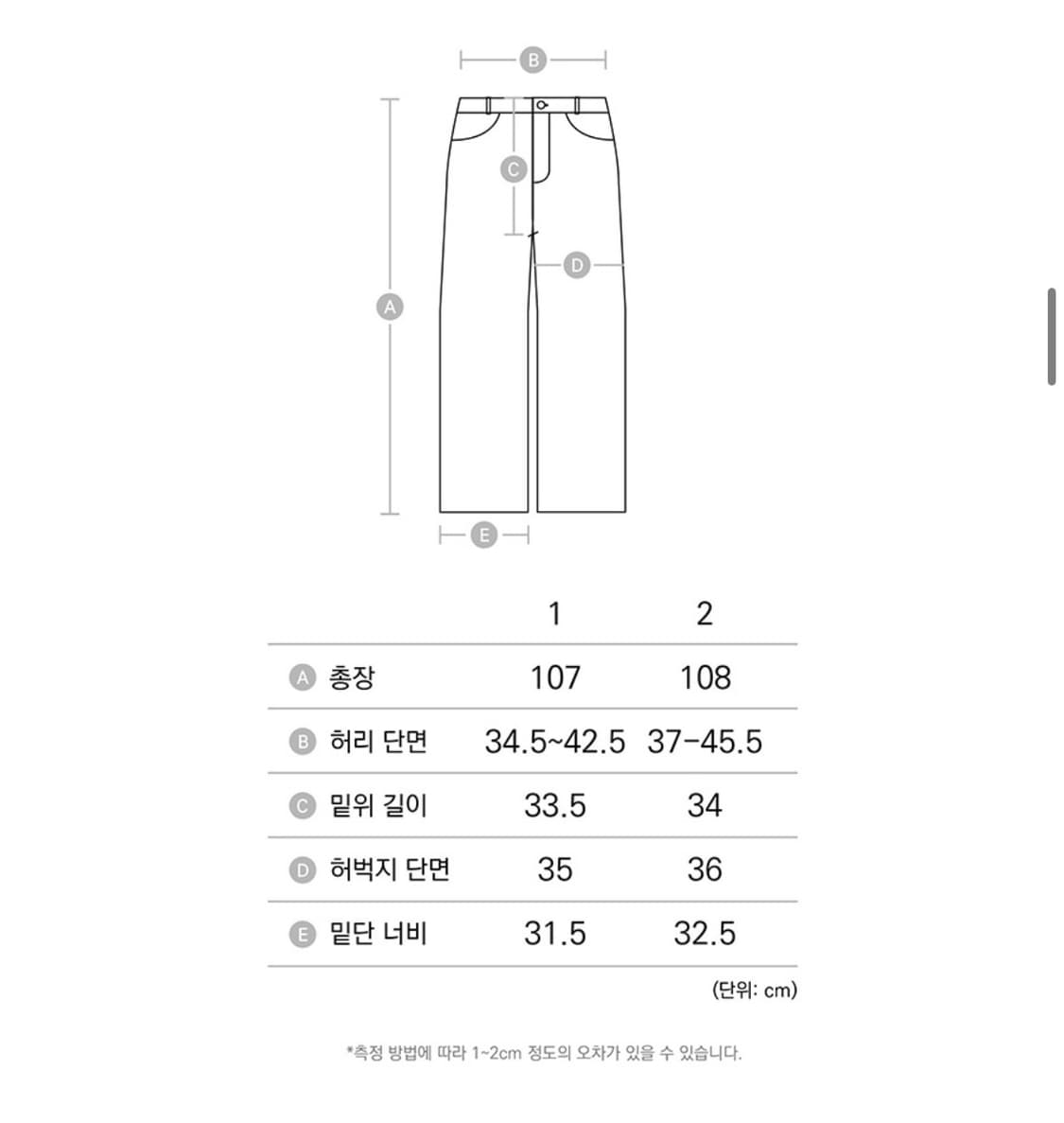 아캄 스프레이 데님 팬츠 Sprayed Denim Pants 상품이미지6
