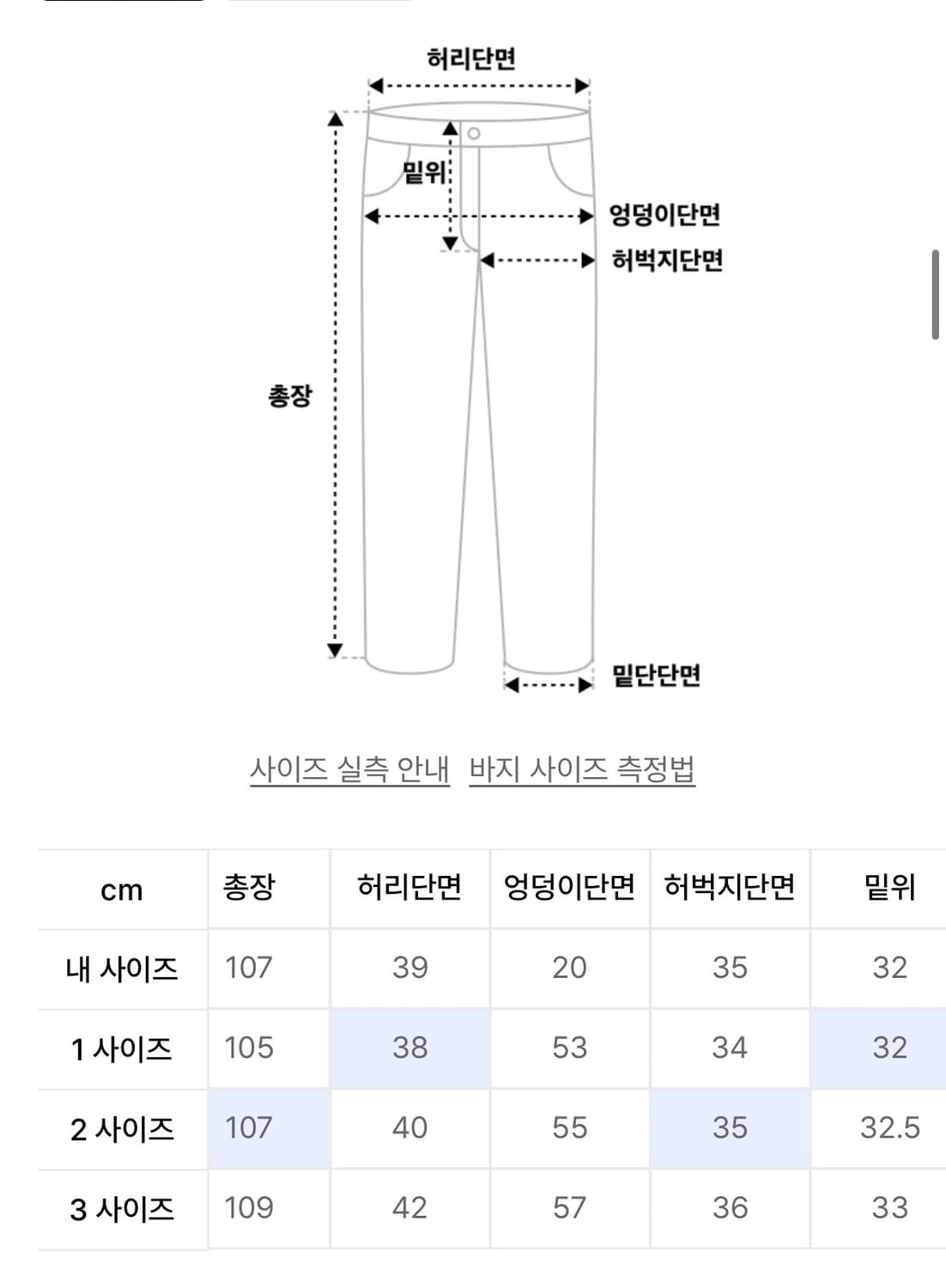 (1, 새상품) 파브레가 퍼티그 카치온 커브드 팬츠 월넛 브라운 상품이미지2