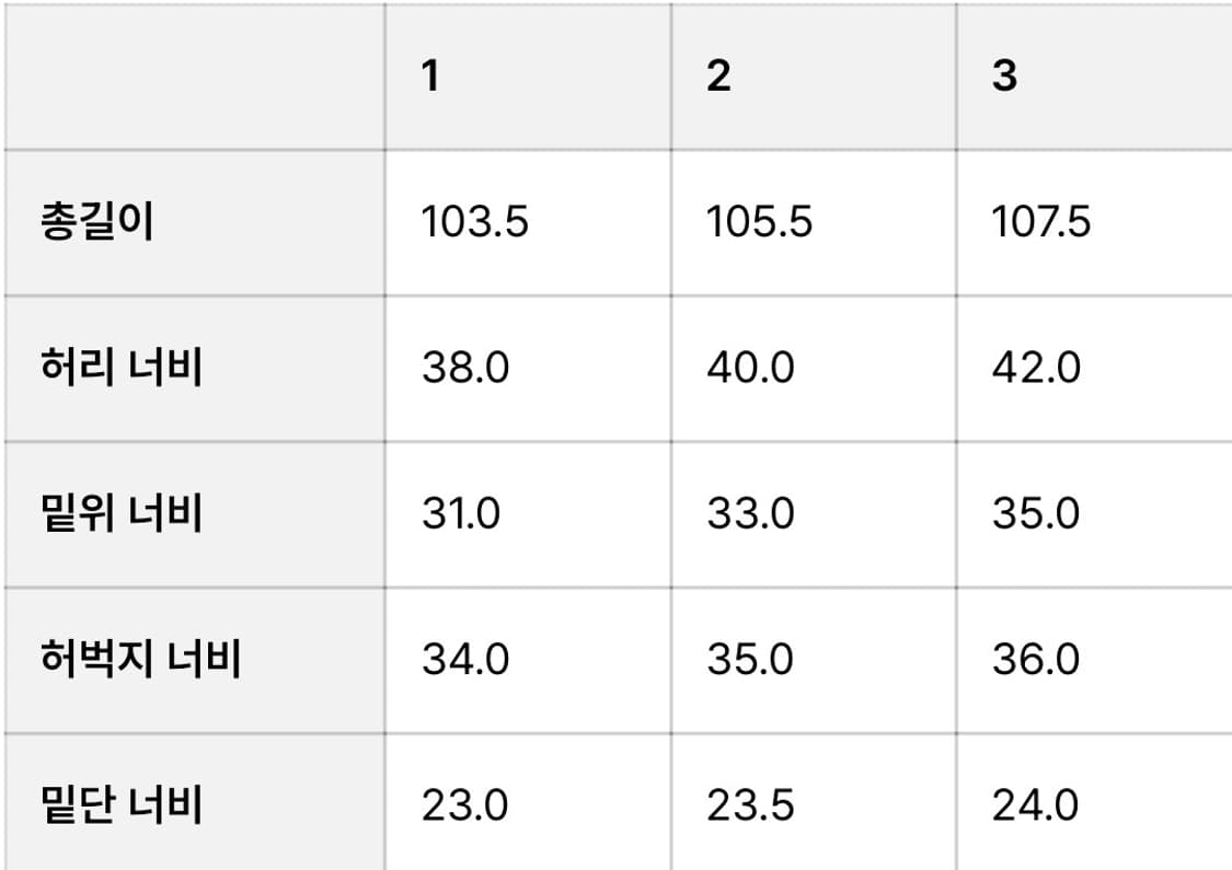 마티스 큐레이터 와이드 데님 팬츠 1사이즈 상품이미지3