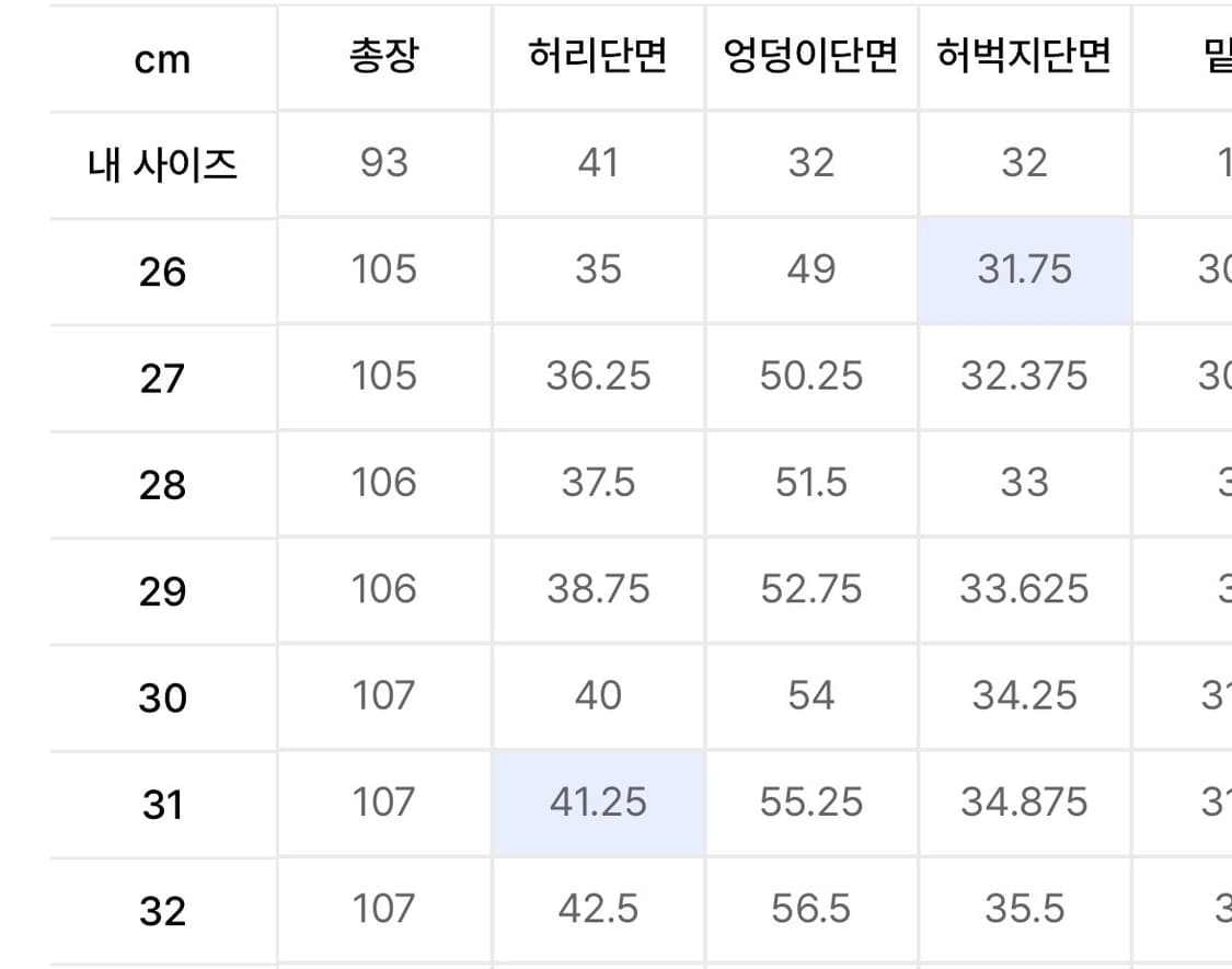 무신사스탠다드 휩코드 원턱 와이드 슬랙스 그레이 32 새상품 상품이미지2
