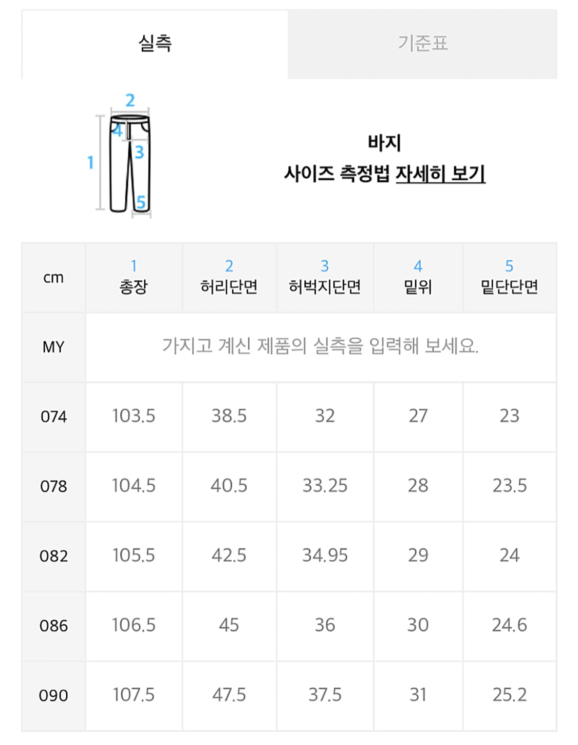 스파오 핀턱 와이드진 연청 데님 상품이미지2