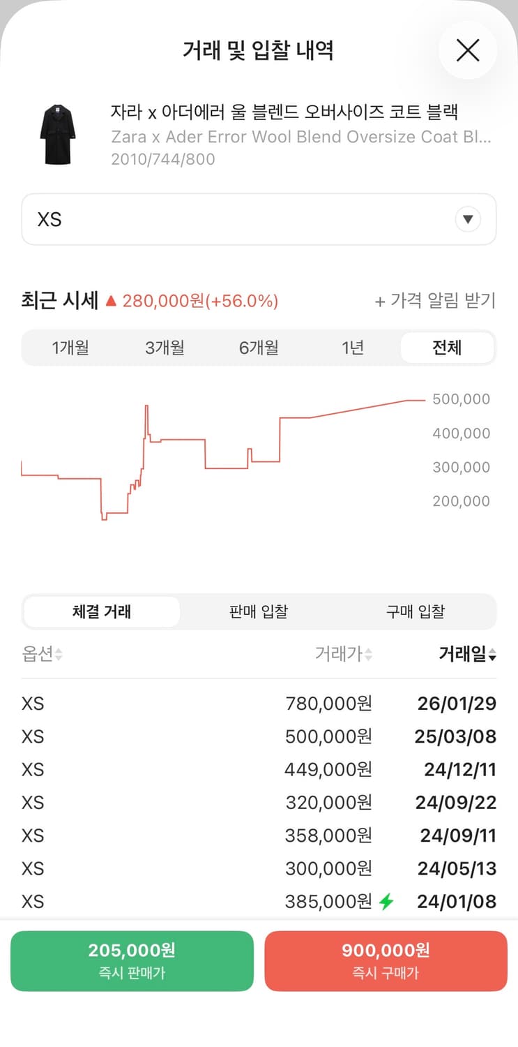 [ADER] 아더에러 X 자라 울 오버사이즈 코트 XS 상품이미지7
