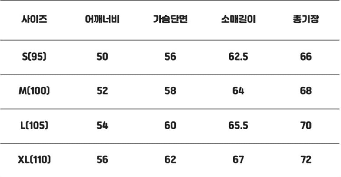스투시 월드투어 맨투맨 블랙 화이트 에쉬그레이 상품이미지7
