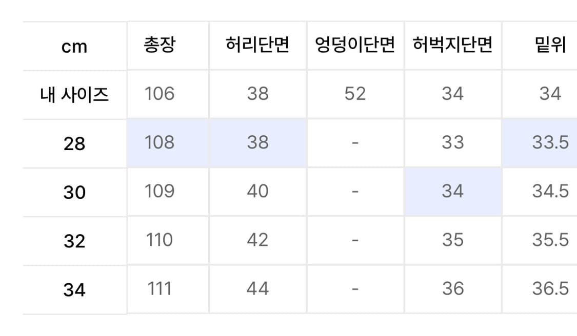 (28) 브랜디드 51054 데님, Extra Wide Straight 상품이미지2