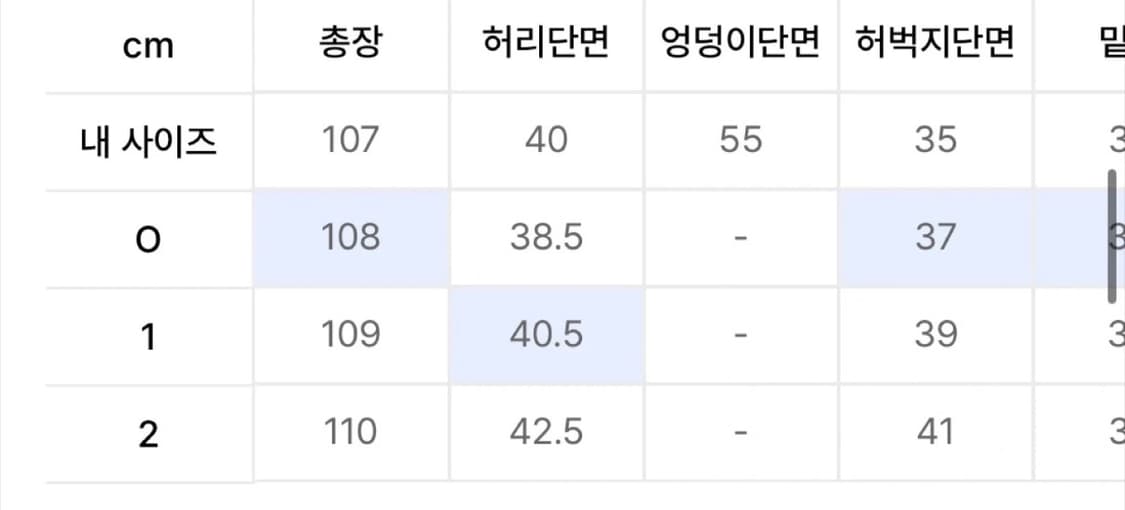 노운 다잉 와이드 데님팬츠 0 size 상품이미지3