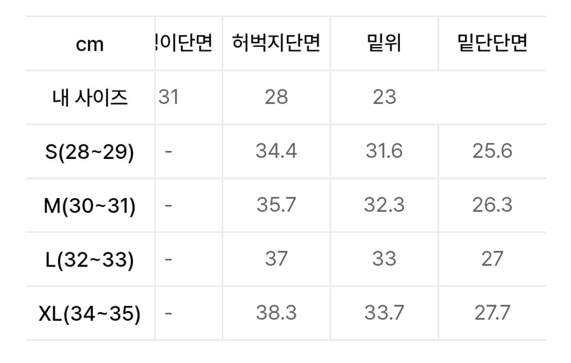 덴메이드 셀비지 엑스트라와이드핏 M 상품이미지3