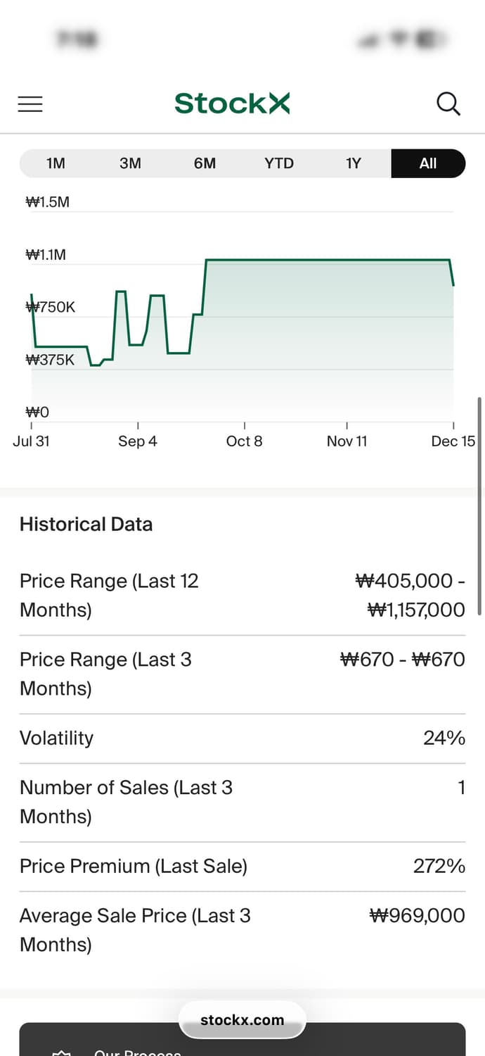 Skylrk 청키 뮬 블루 US9 상품이미지6