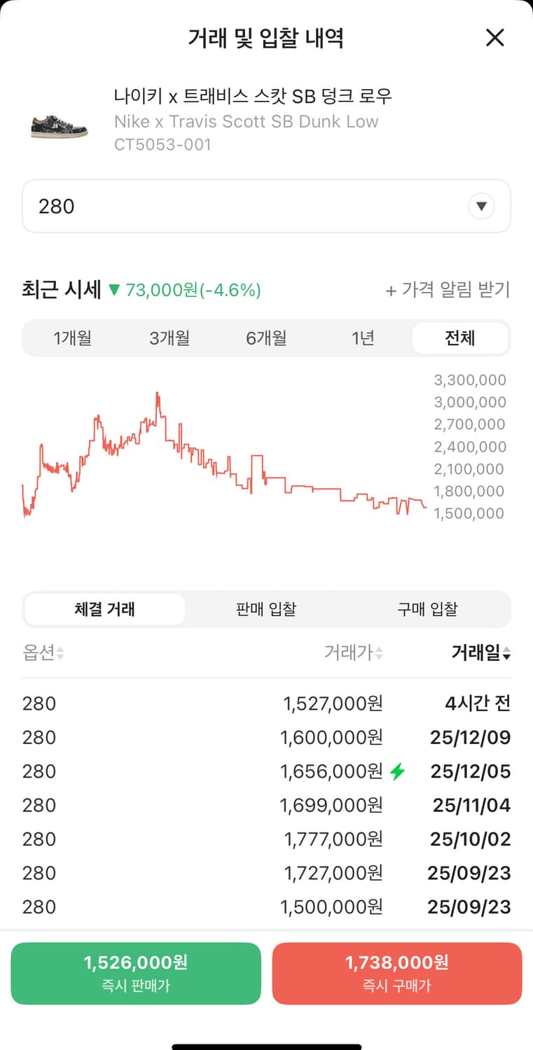 [280]트래비스 스캇 덩크 상품이미지2