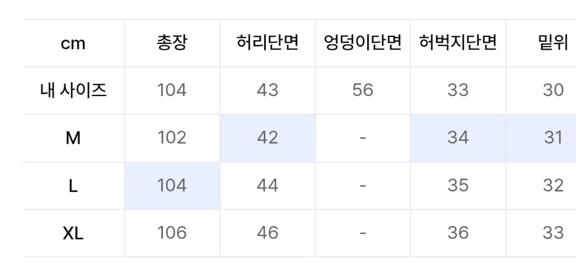 에스피오나지 M47 프렌치 필드팬츠 다크 베이지 XL 카고팬츠 상품이미지5