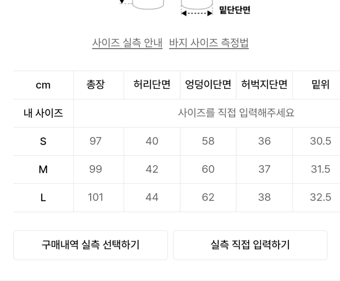 아웃스탠딩 M47 카고 팬츠 M 상태좋음 상품이미지2
