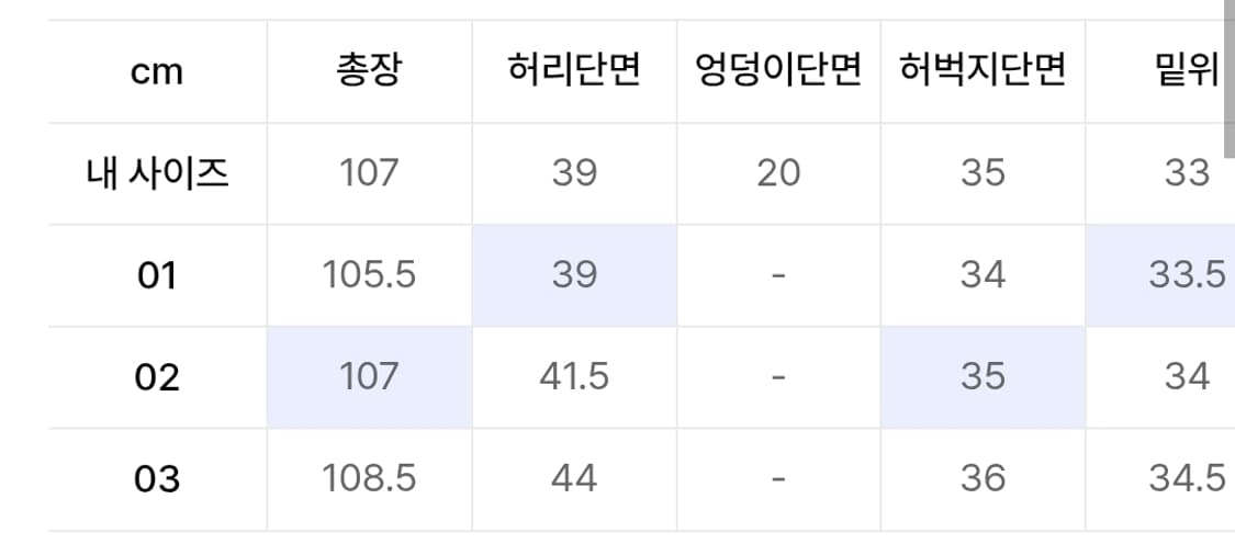 [02] 어나더오피스 카펜터 데님 그레이 상품이미지5