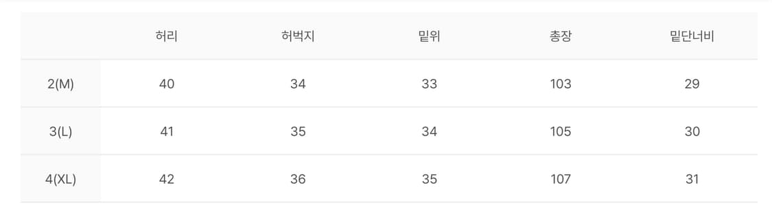 폴리테루 고시마 팬츠 2.0 차콜 그린 상품이미지5