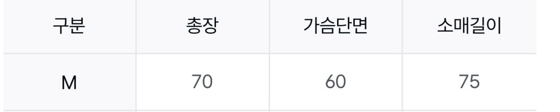 후드티,청바지 판매 상품이미지2