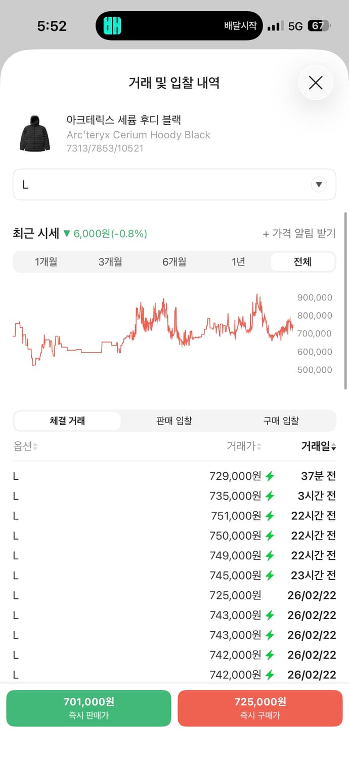 (L)아크테릭스 세륨 블랙 상품이미지2