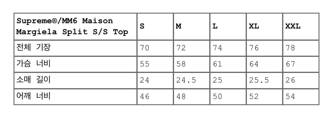 슈프림 x 마르지엘라 스플릿 티셔츠 XXL 상품이미지5