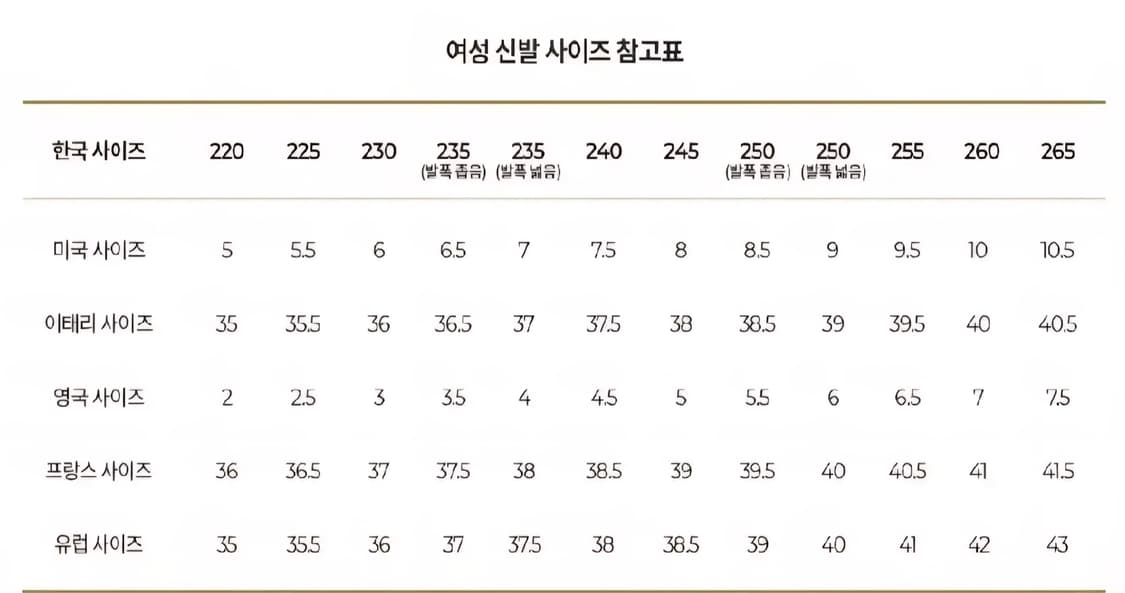 샤넬 스웨이드 샌들힐 (36.5 / 국내 235) [정품] 상품이미지6
