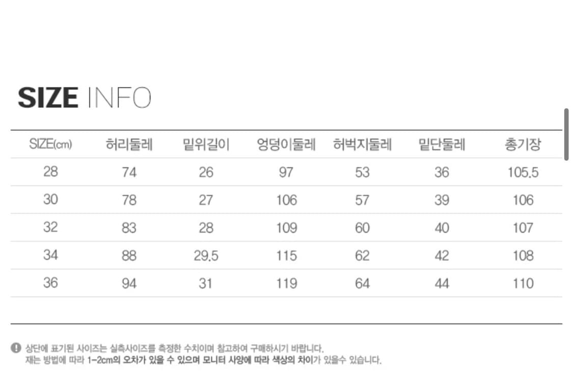 (32) 리바이스 501 오리지널 데님 진 00501-1484 생지 상품이미지5