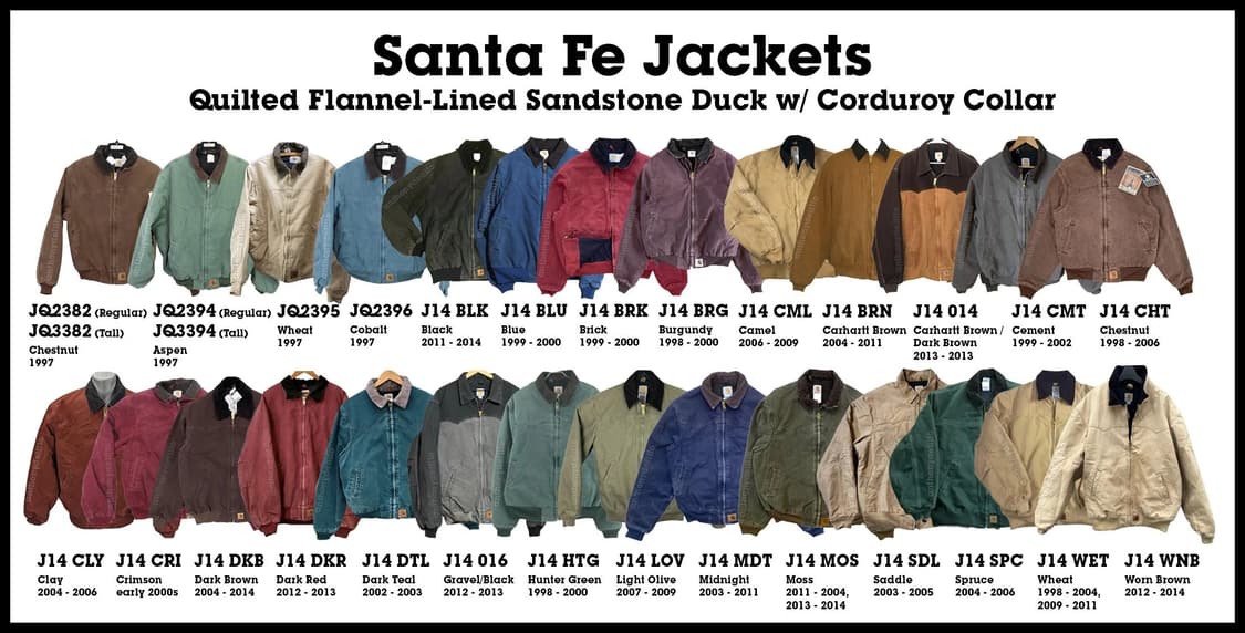 (M)칼하트 산타페 자켓 90S JQ2382 상품이미지5