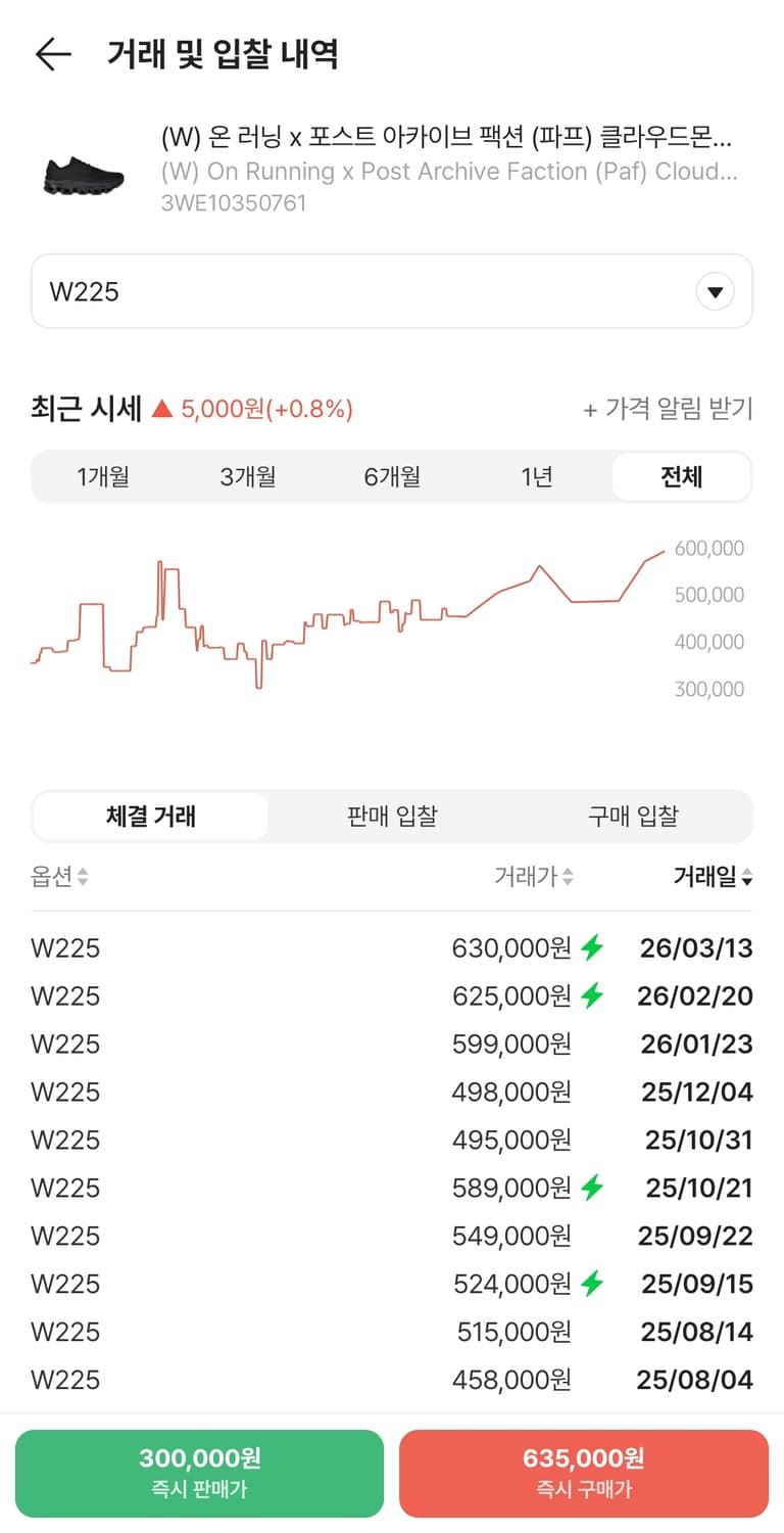 [W225]<거의새상품> 온러닝xPAF파프 클라우드몬스터2 블랙마그넷 상품이미지10