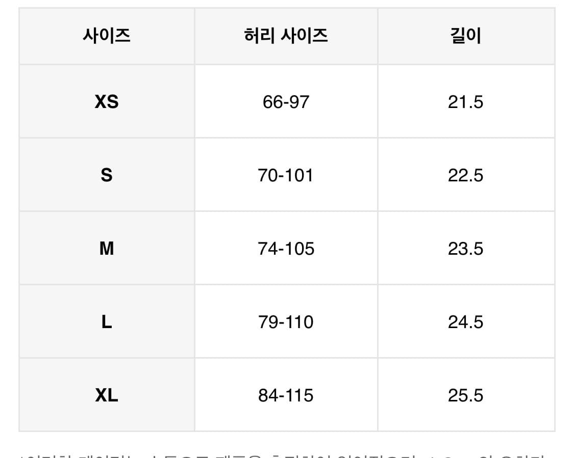 플레이보이 새깅팬티 드로즈 언더웨어 S사이즈 반띵하실분 (공구) 상품이미지2