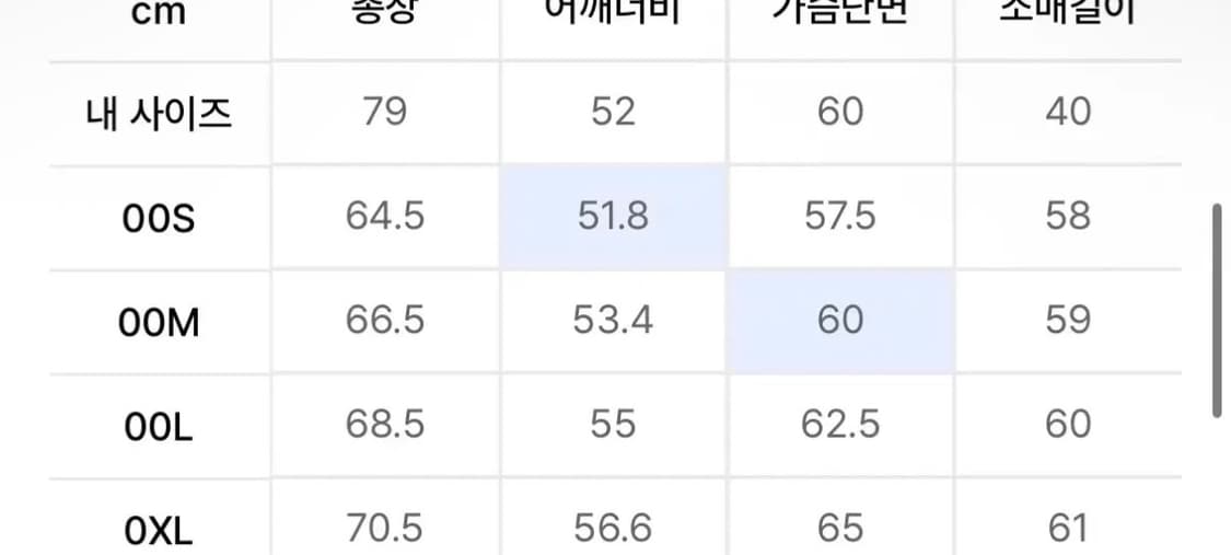 일꼬르소 집업 셔켓 블루 상품이미지3